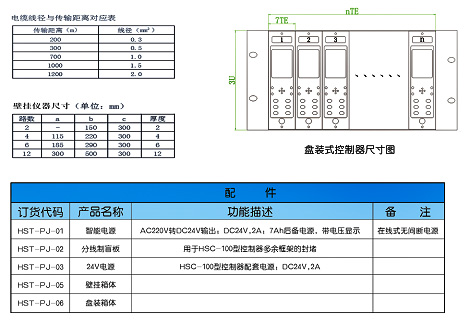 HSC-200型HMI智能终端